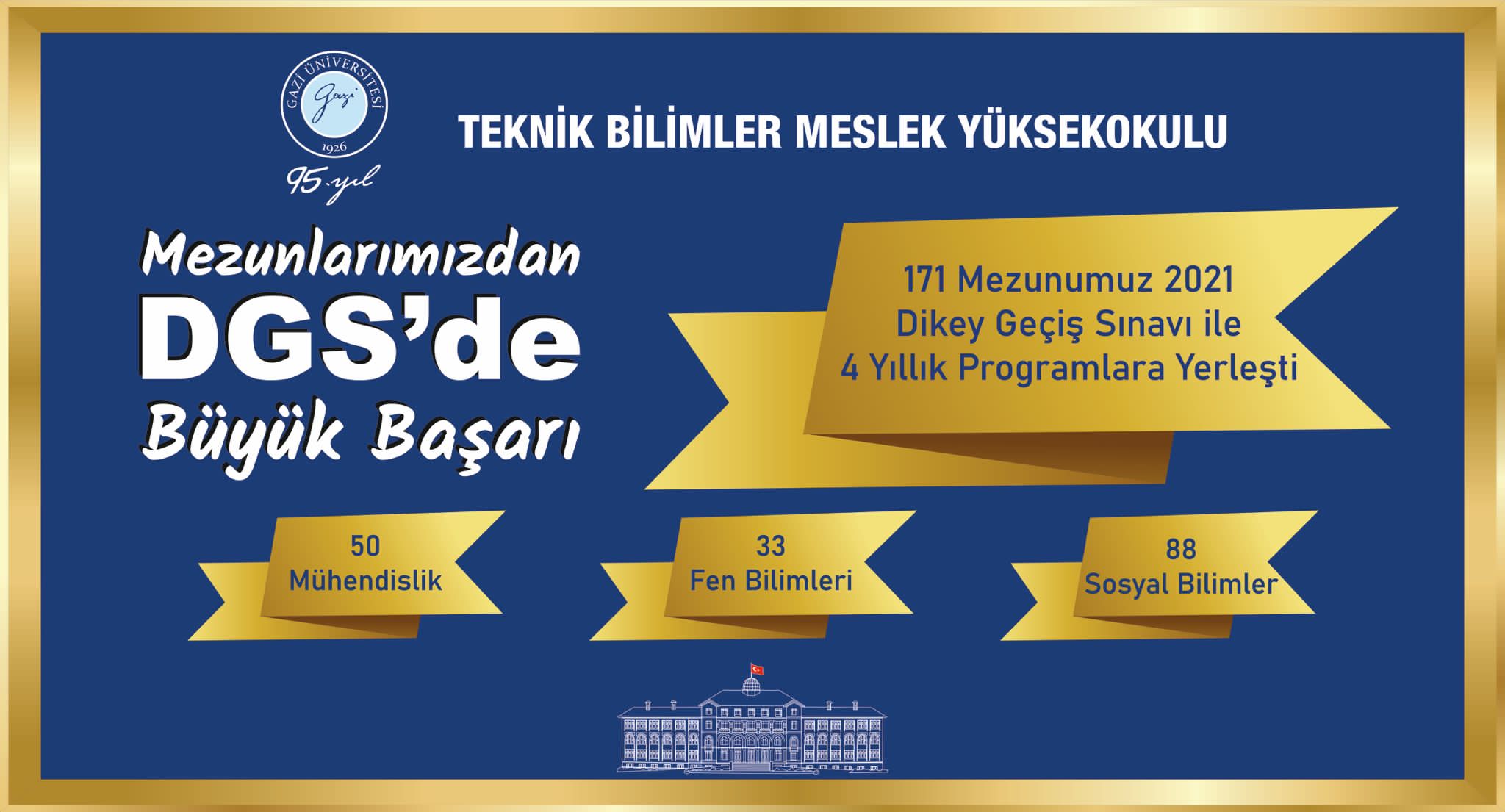 Teknik Bilimler Meslek Yüksekokulu Mezunlarımızdan DGS’de Büyük Başarı-1