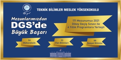 Teknik Bilimler Meslek Yüksekokulu Mezunlarımızdan DGS’de Büyük Başarı