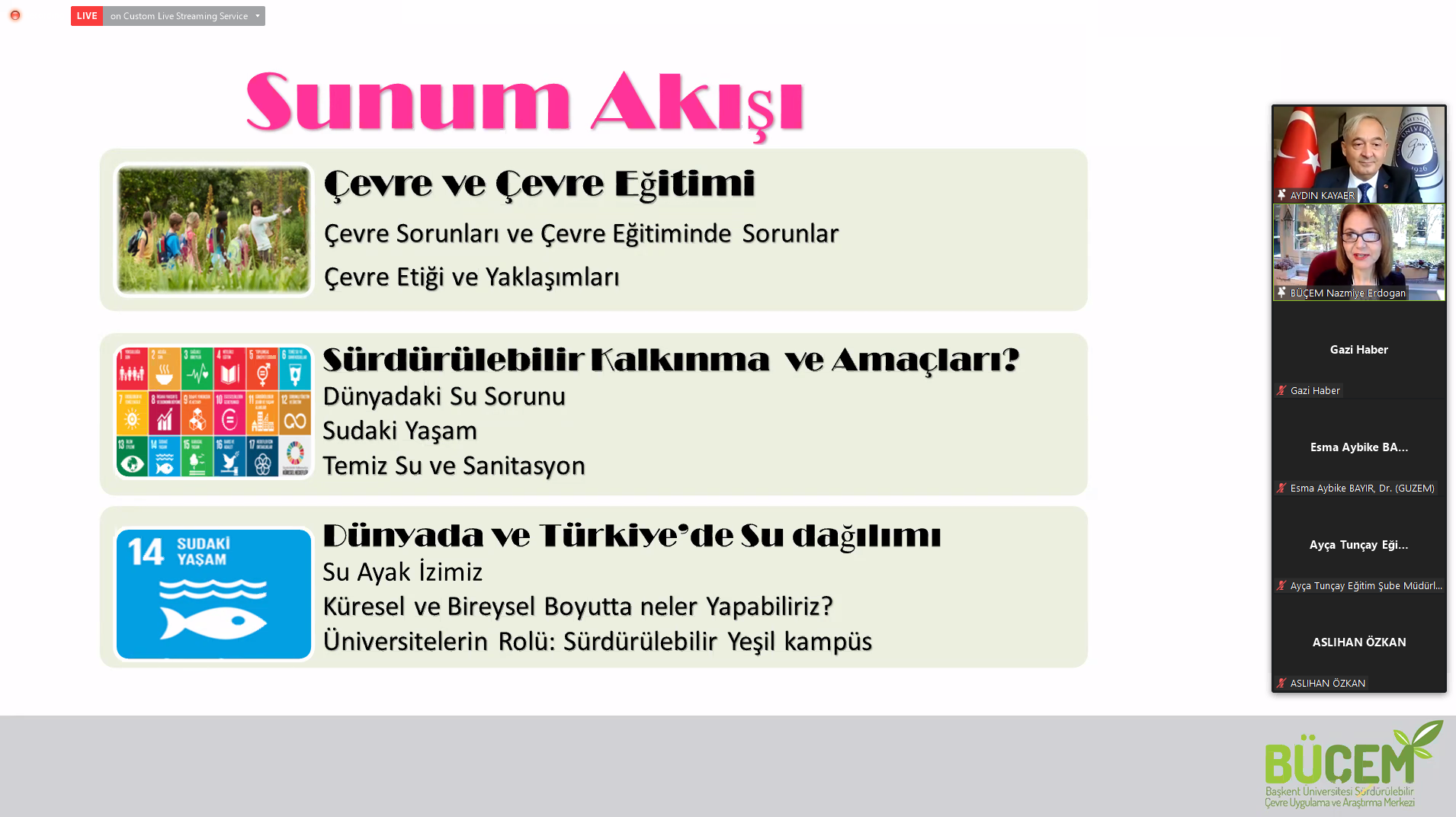 Üniversitemizde, “Su Bir Hayattır, Hayatımızı Sorgulayalım ve İsraf Etmeyelim adlı” Hizmet İçi Eğitim Programı Gerçekleştirildi 