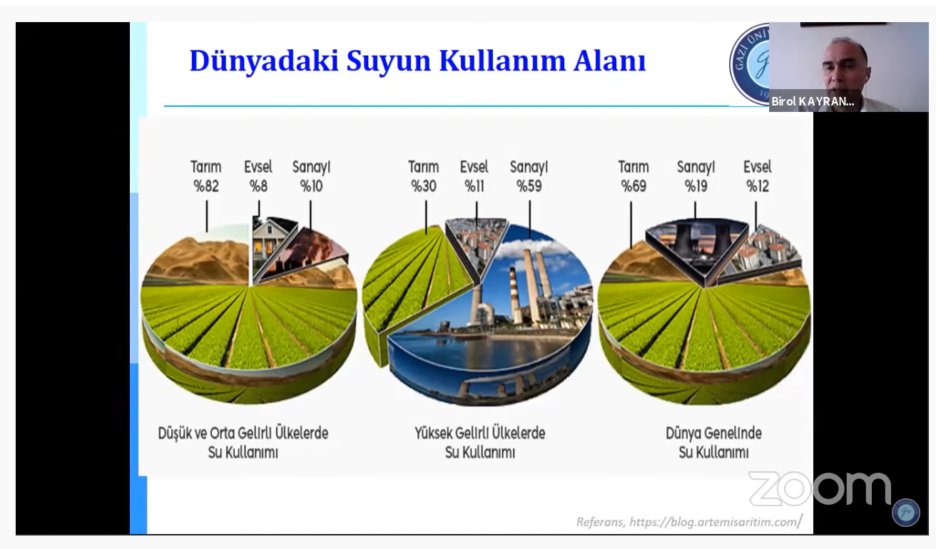 Üniversitemizde “Konuşan Doğa” Konulu Eğitimler Çevrim İçi Olarak Gerçekleştirildi-1