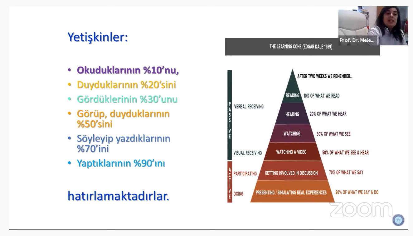 Üniversitemiz Akademik ve İdari Personeline Yönelik “Etkili Öğretim ve Öğrenme Süreçleri” Konulu Hizmet İçi Eğitim Programı Düzenlendi-1