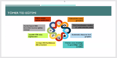 Üniversitemizde “Her Yönü ile İşaret Dili” Konulu Etkinlik Gerçekleştirildi