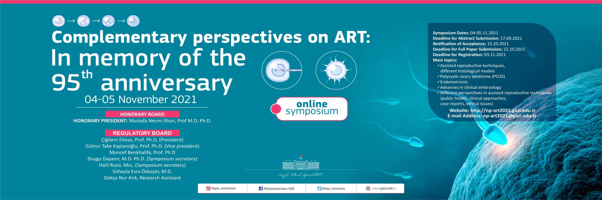 Complementary perspectives on ART: In memory of the 95th anniversary