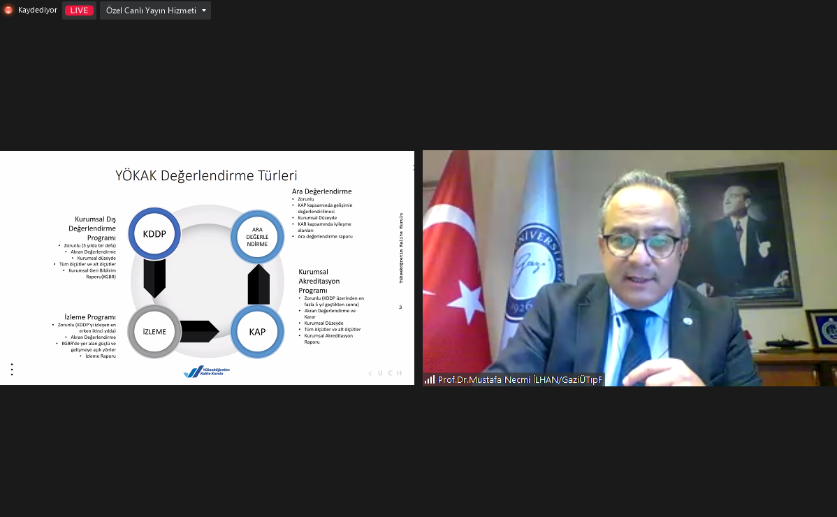 Kurumsal Akreditasyon Programı Kapsamında “Üniversitelerde Akreditasyon Süreci ve Kazanımları” Konulu Eğitim Düzenlendi-1