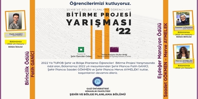 Üniversitemiz Mimarlık Fakültesi Öğrencilerinden Büyük Başarı