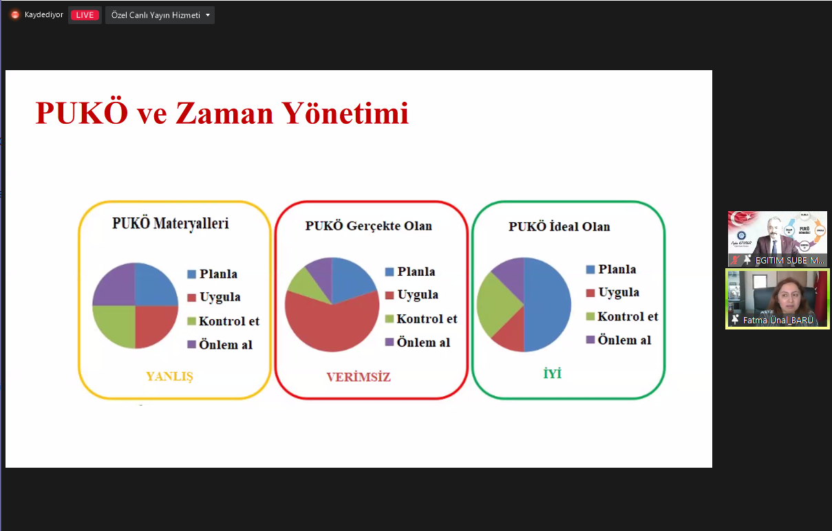 Üniversitemizde Akademik ve İdari Personele Yönelik “PUKÖ Çevrimi” Konulu Hizmet İçi Eğitim Düzenlendi-1