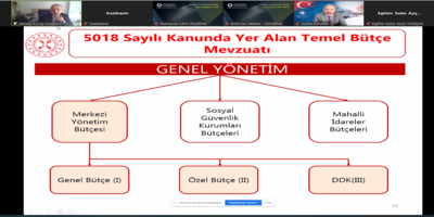 “Bütçe Yönetimi ve Kamu Harcamaları” Hizmet İçi Eğitimi Düzenlendi
