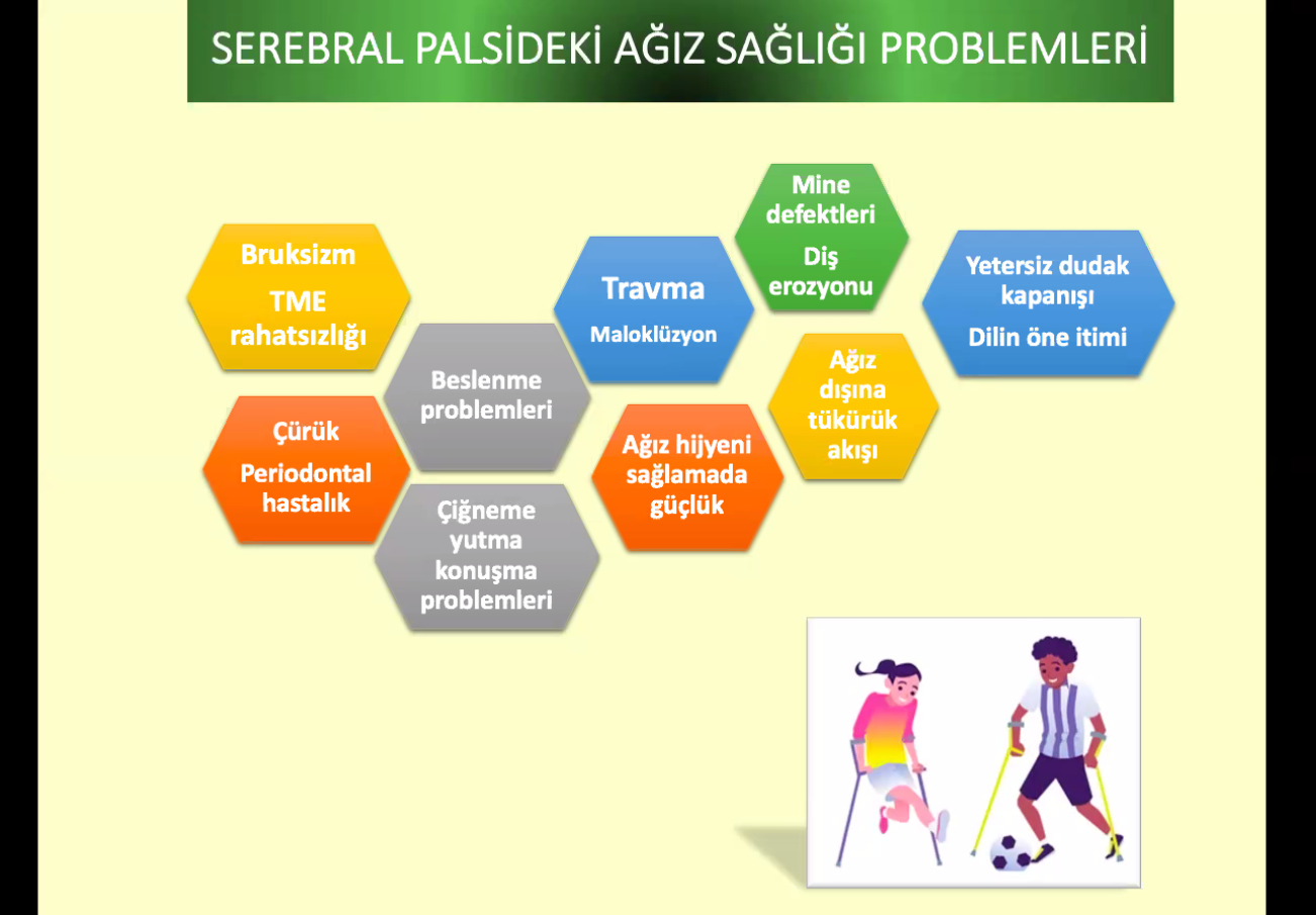 Üniversitemizde “Otizm ve Gelişimsel Bozukluklarda Ağız ve Diş Sağlığı Problemleri” Konulu Konferans Düzenlendi-1