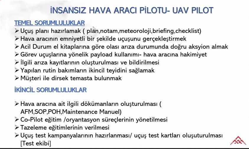 Üniversitemizde “İnsansız Hava Araçları ve İHA Pilotluğu” Konulu Bilim Konferansı Düzenlendi-1