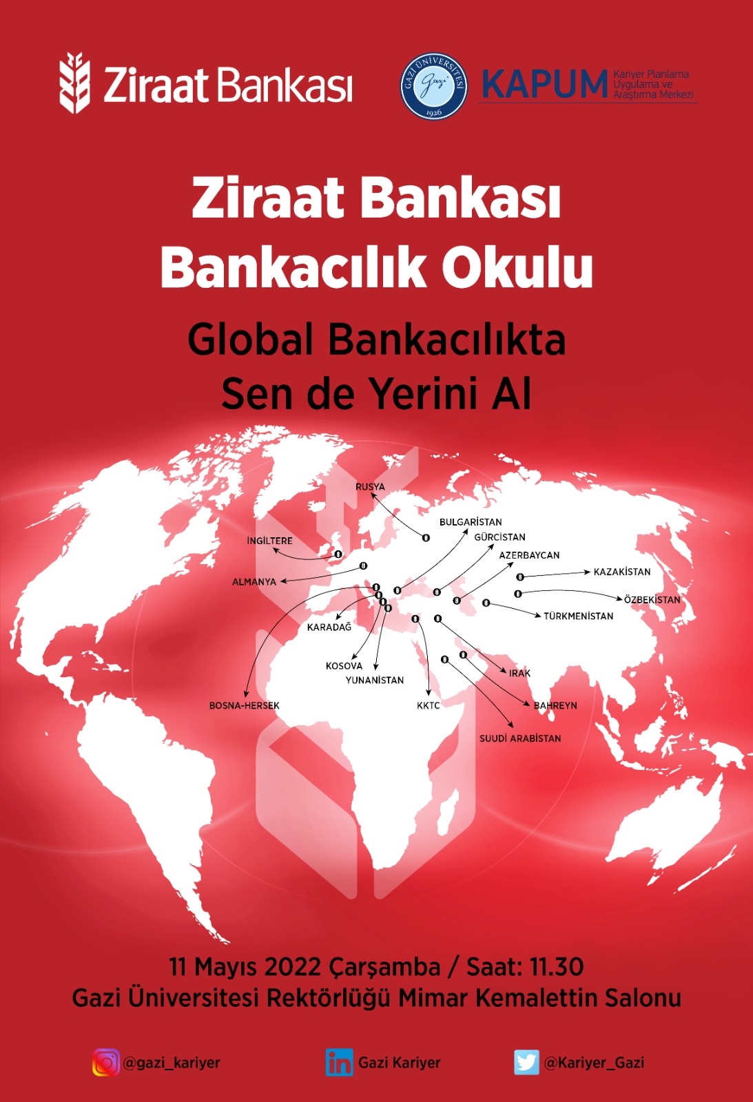 bankacılık
