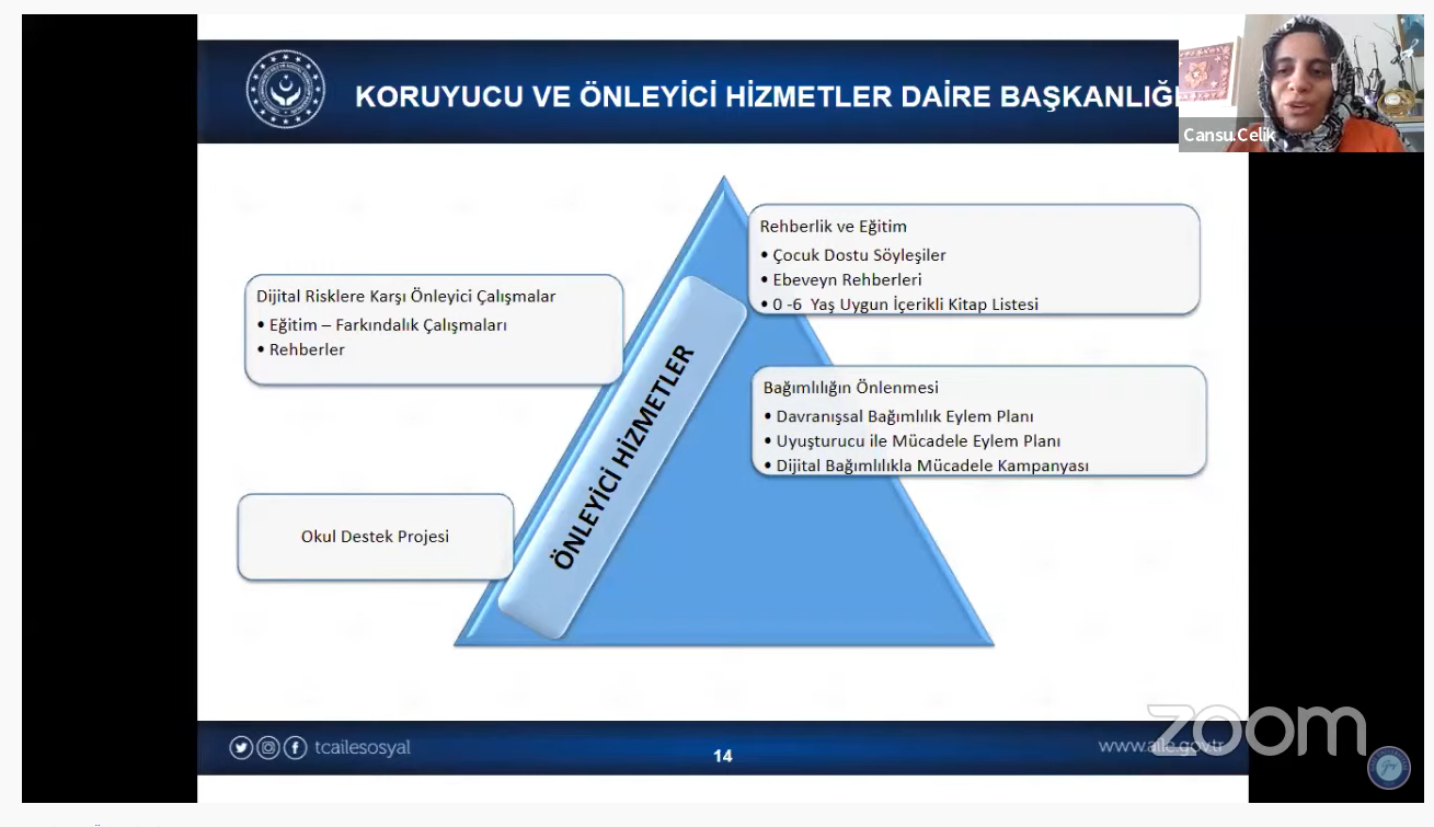Üniversitemizde “Çocuklara Yönelik Şiddeti Önleme ve Bilinçlendirme” Konulu Hizmet İçi Eğitim Programı Düzenlendi-1
