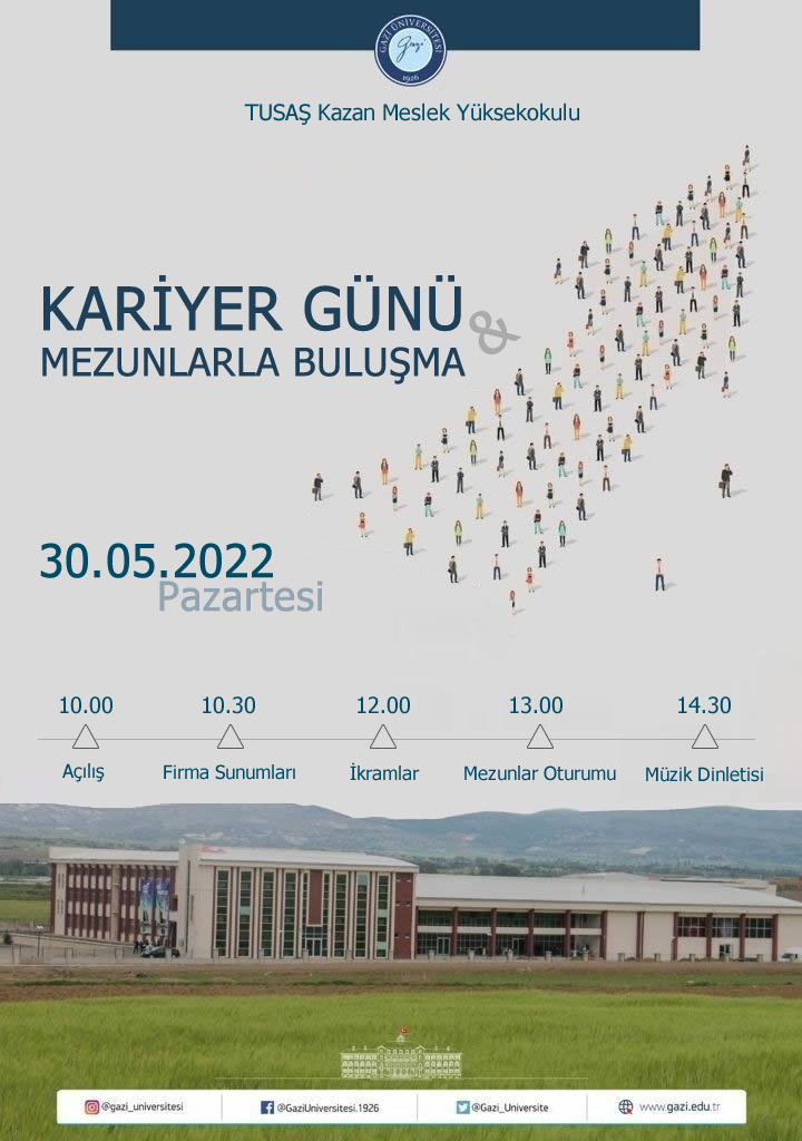 kazan tusaş