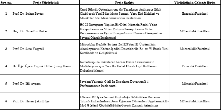 1-1