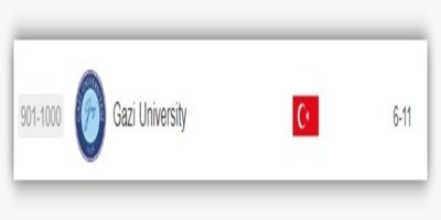 Gazi University Continues Its Successful Performance in The 2022 Shanghai Ranking ARWU