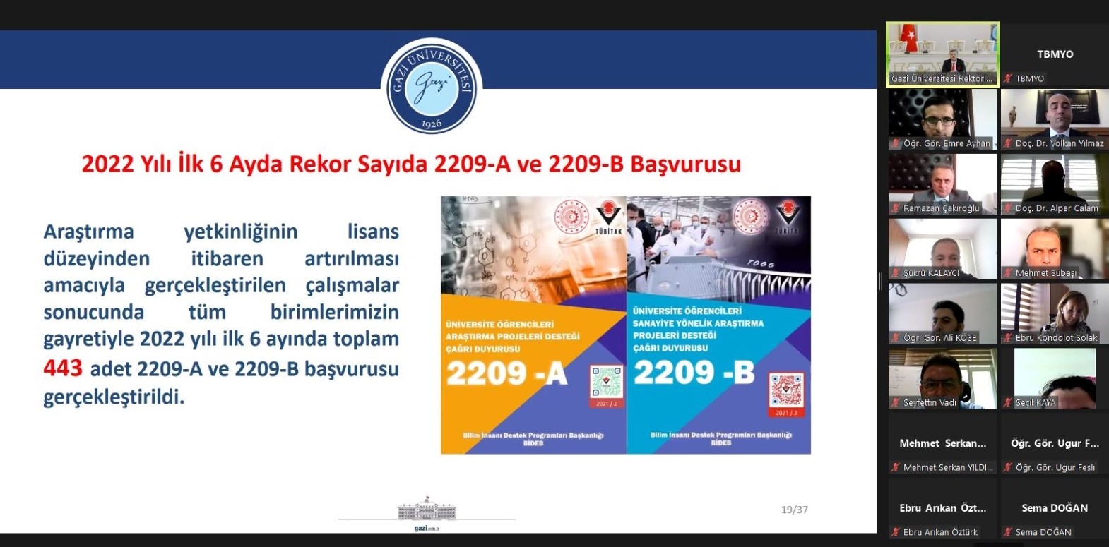 “Araştırma Üniversitesi İzleme Toplantısı” Teknik Bilimler Meslek Yüksekokulu ile Çevrim İçi Olarak Gerçekleştirildi-1