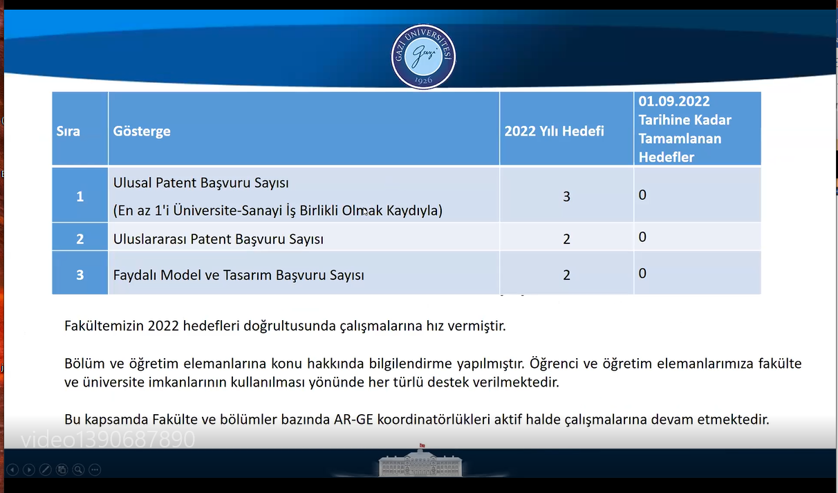 “Araştırma Üniversitesi İzleme ve 2022-2023 Güz Dönemi Hazırlık Toplantısı-9” Sağlık Bilimleri Fakültesi ile Gerçekleştirildi-1