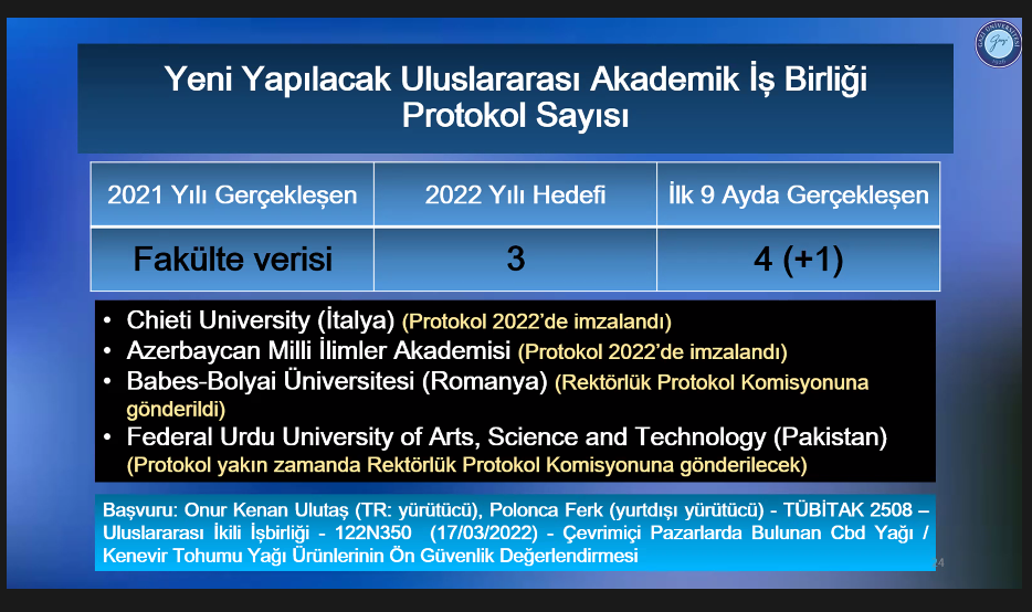 Eczacılık Fakültesi ile “Araştırma Üniversitesi İzleme ve 2022-2023 Güz Dönemi Hazırlık Toplantısı-14” Gerçekleştirildi-1
