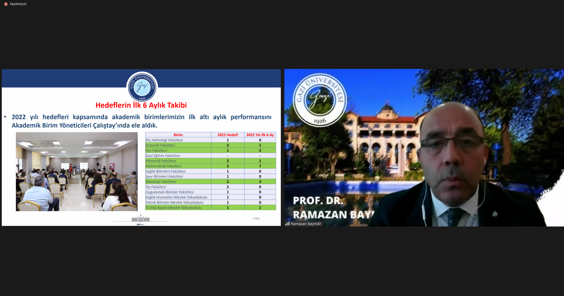 Eczacılık Fakültesi ile “Araştırma Üniversitesi İzleme ve 2022-2023 Güz Dönemi Hazırlık Toplantısı-14” Gerçekleştirildi-1
