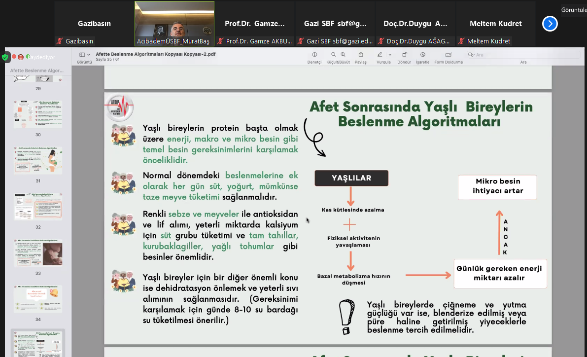 Afetle Mücadele Semineri-5: Afet Durumlarında Beslenme Yaklaşımı-1