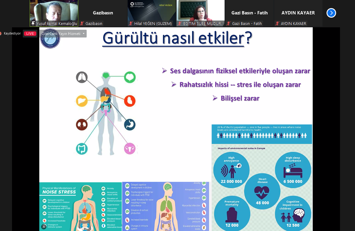 “Gürültünün Hayatımıza Etkileri” Konulu Hizmet İçi Eğitim Düzenlendi-1