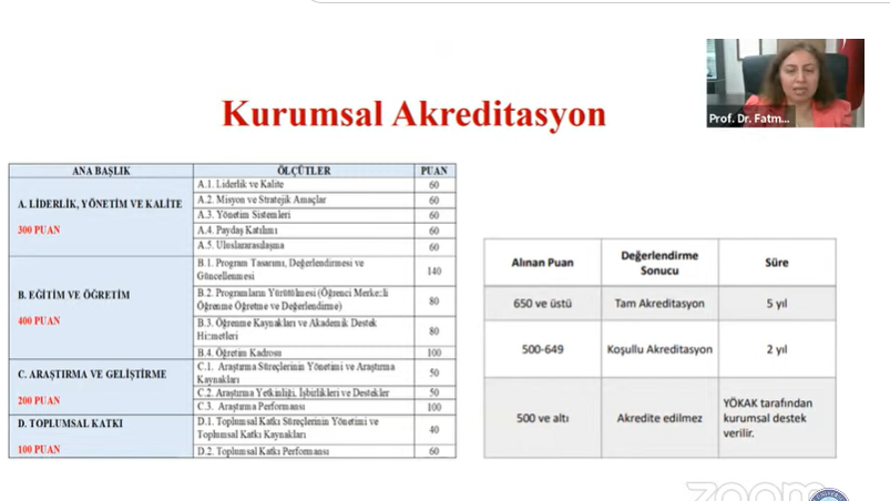 Üniversitemizde “Yükseköğretimde Kalite Akreditasyon ve PUKÖ” Konulu Hizmet İçi Eğitim Düzenlendi-1