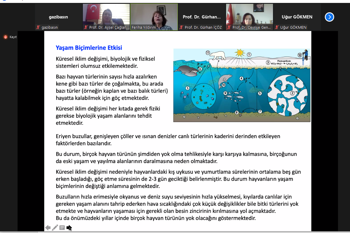 Üniversitemizde “22. Yüzyılın Eşiğinde İklim Değişimi ve Geleceğimiz” Konulu Seminer Düzenlendi-1
