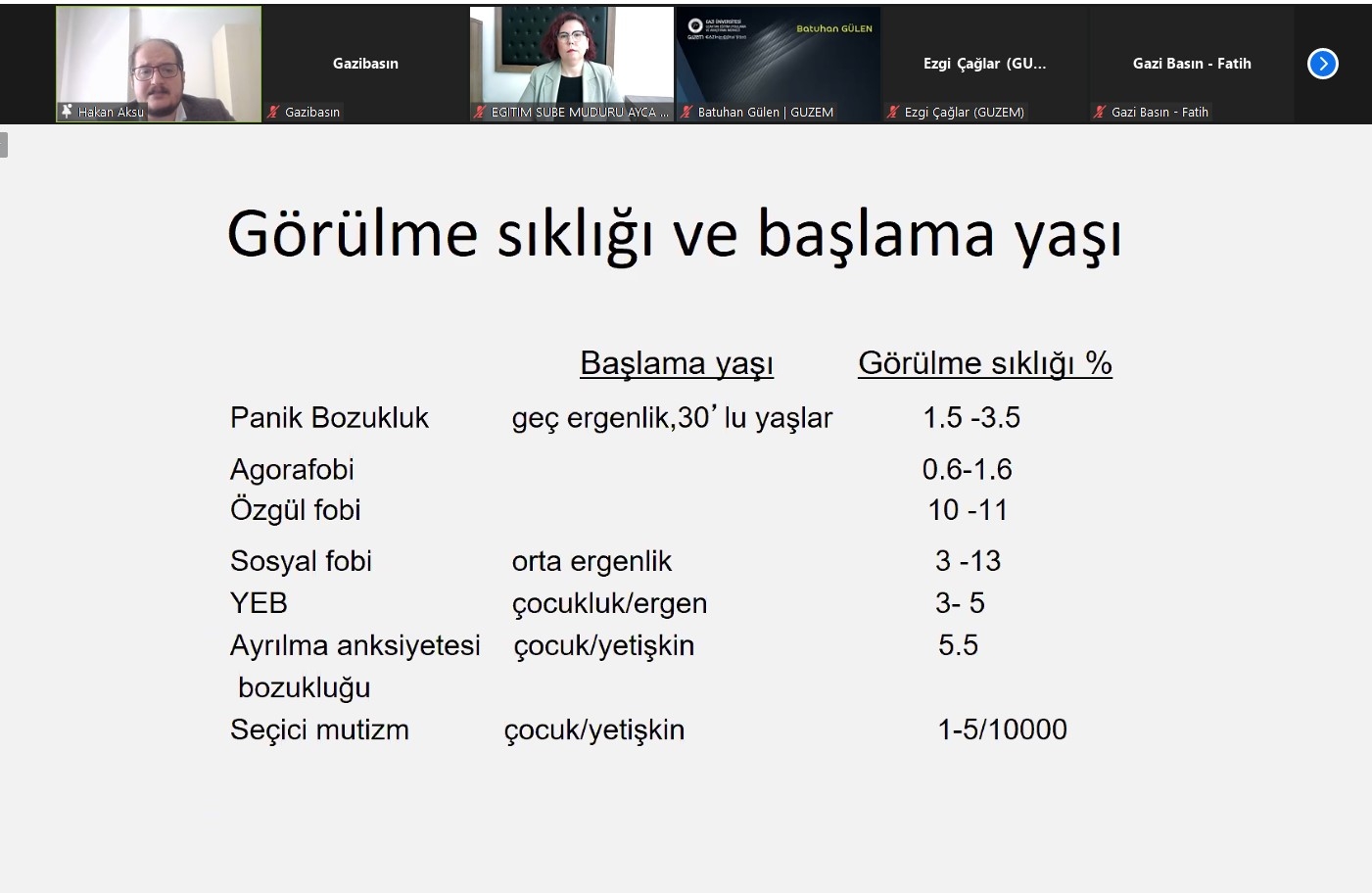 -1