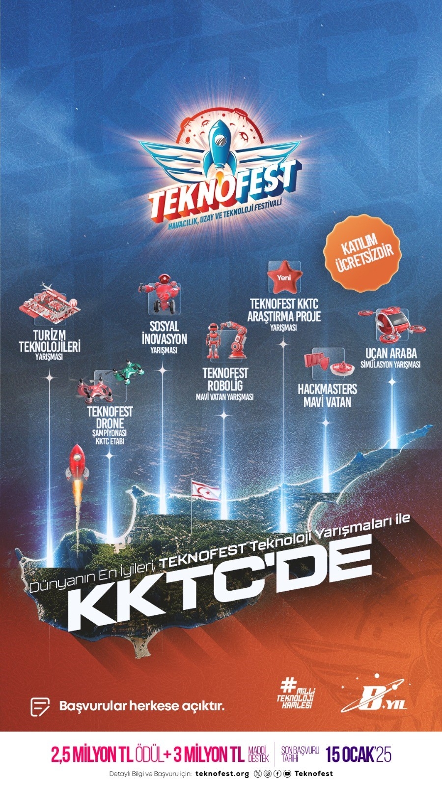 teknofest
