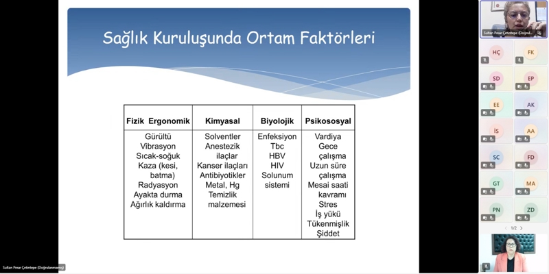 “Çalışanların Hasta Memnuniyeti, Hasta Hakları Sorumlulukları ve Uymaları Gereken Kurallar” Konulu Hizmet İçi Eğitim Düzenlendi