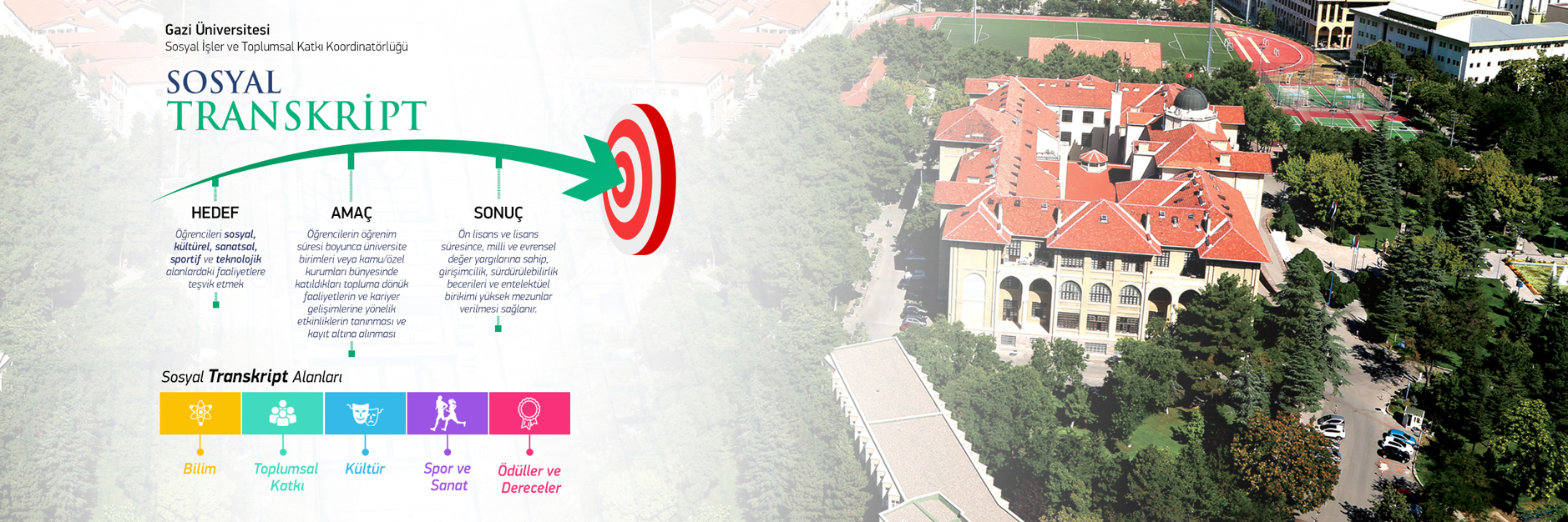 sosyal transkript