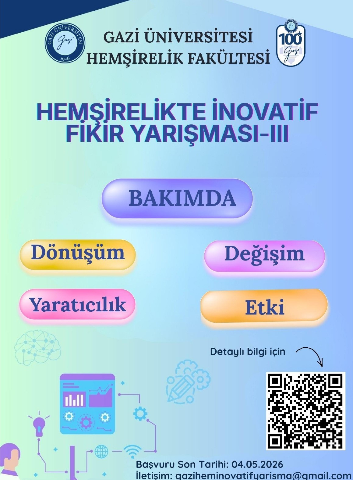 hemşirelik