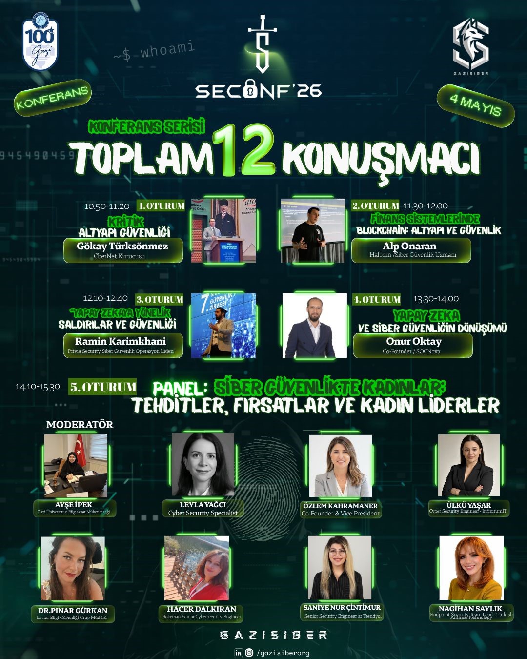 siber