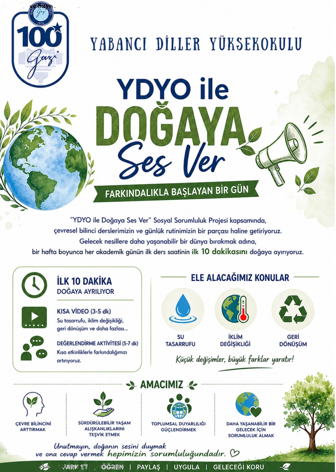 ydeyo