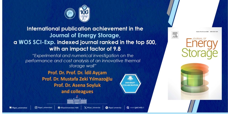 International Publication Achievement in a Journal Ranked Among the Top 500 Journal indexed in WoS SSC-Exp. (Prof. Dr. İdil Ayçam, Prof. Dr. Mustafa Zeki Yılmazoğlu, Prof. Dr. Asena Soyluk)