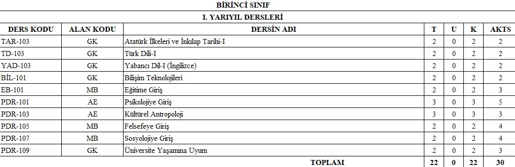 Ders kayıt-1