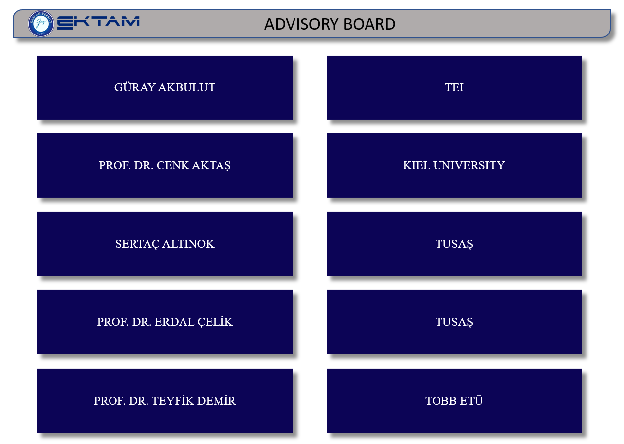 advisory board 1-1