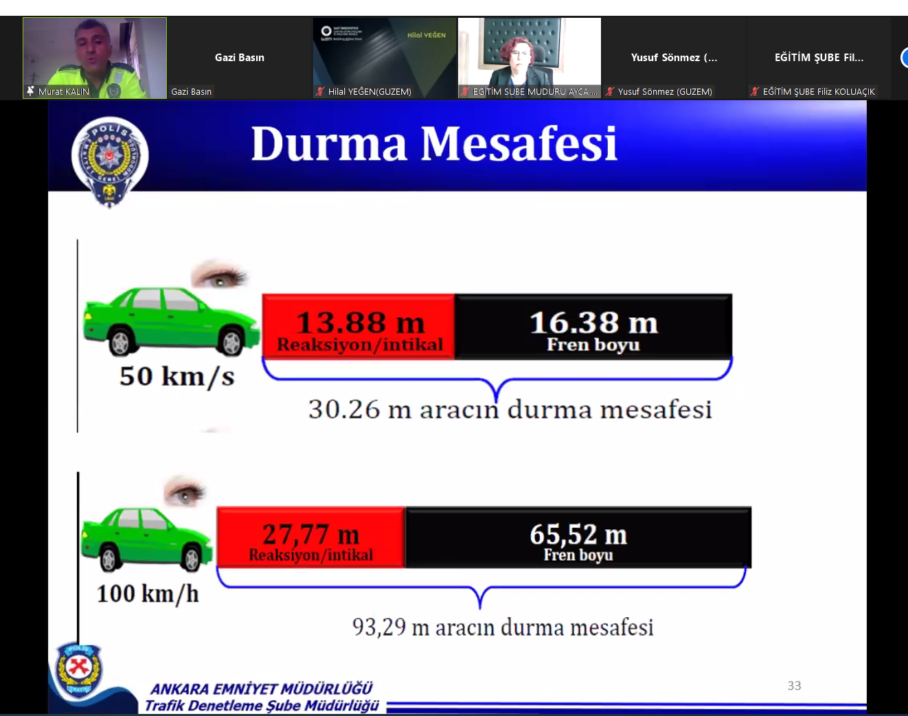 Toplumsal Bilinçlendirmede Trafik Güvenliği Anlayışı 5-1