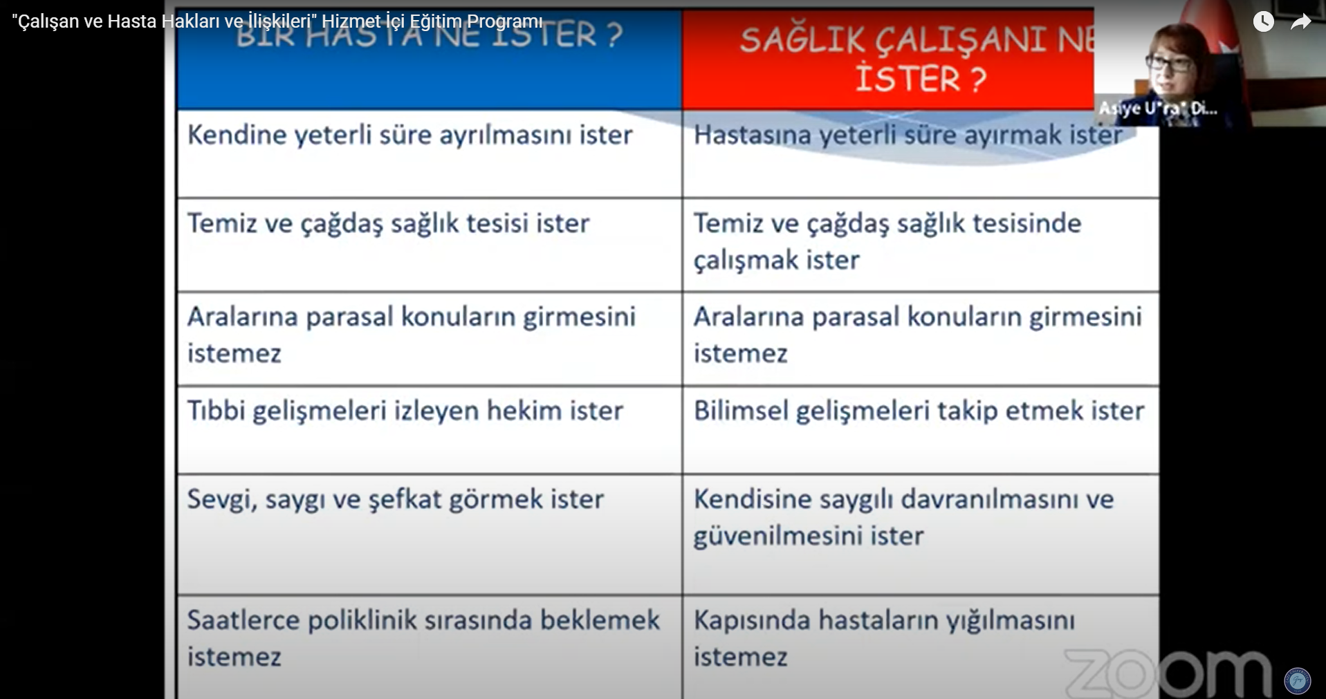 Çalışan ve Hasta Hakları ve İlişkileri 7-1