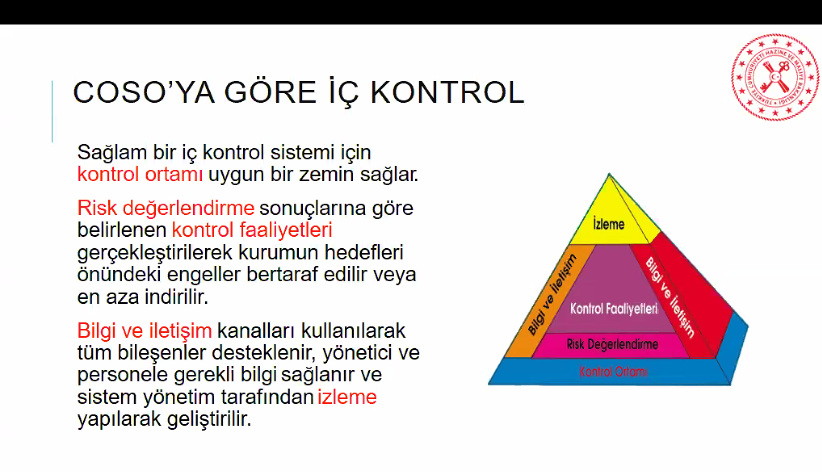 İç Kontrol ve Kamuda İç Kontrol Bilinci 4-1