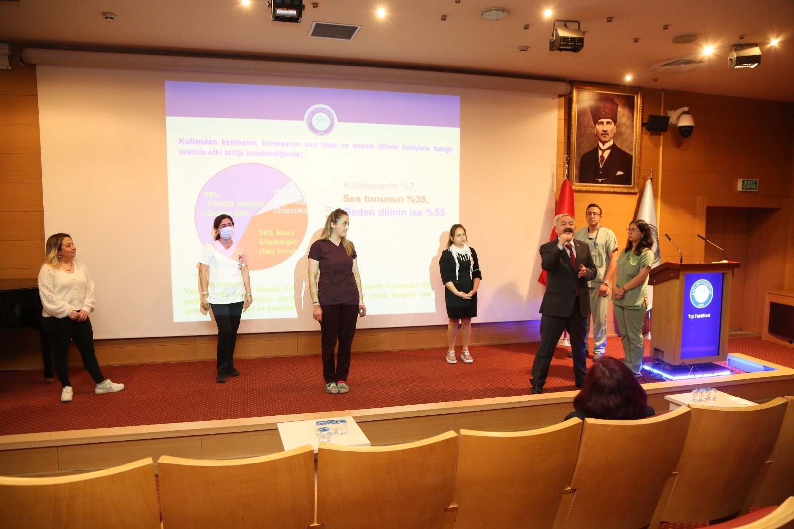 Etkili İletişim Becerileri-Hemşireler 6-1