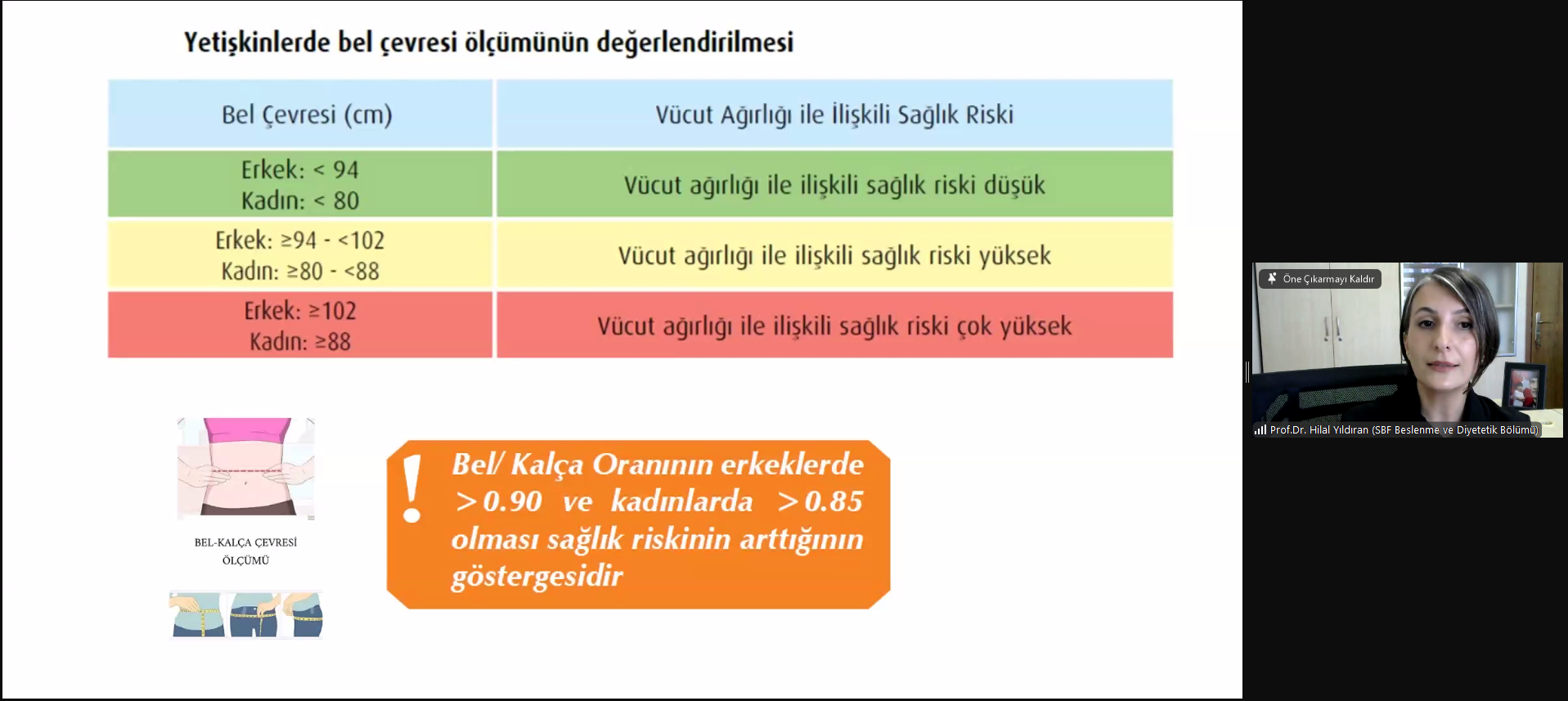 Obezite Sorunu ve Sağlıklı Beslenmenin Yolları 3-1