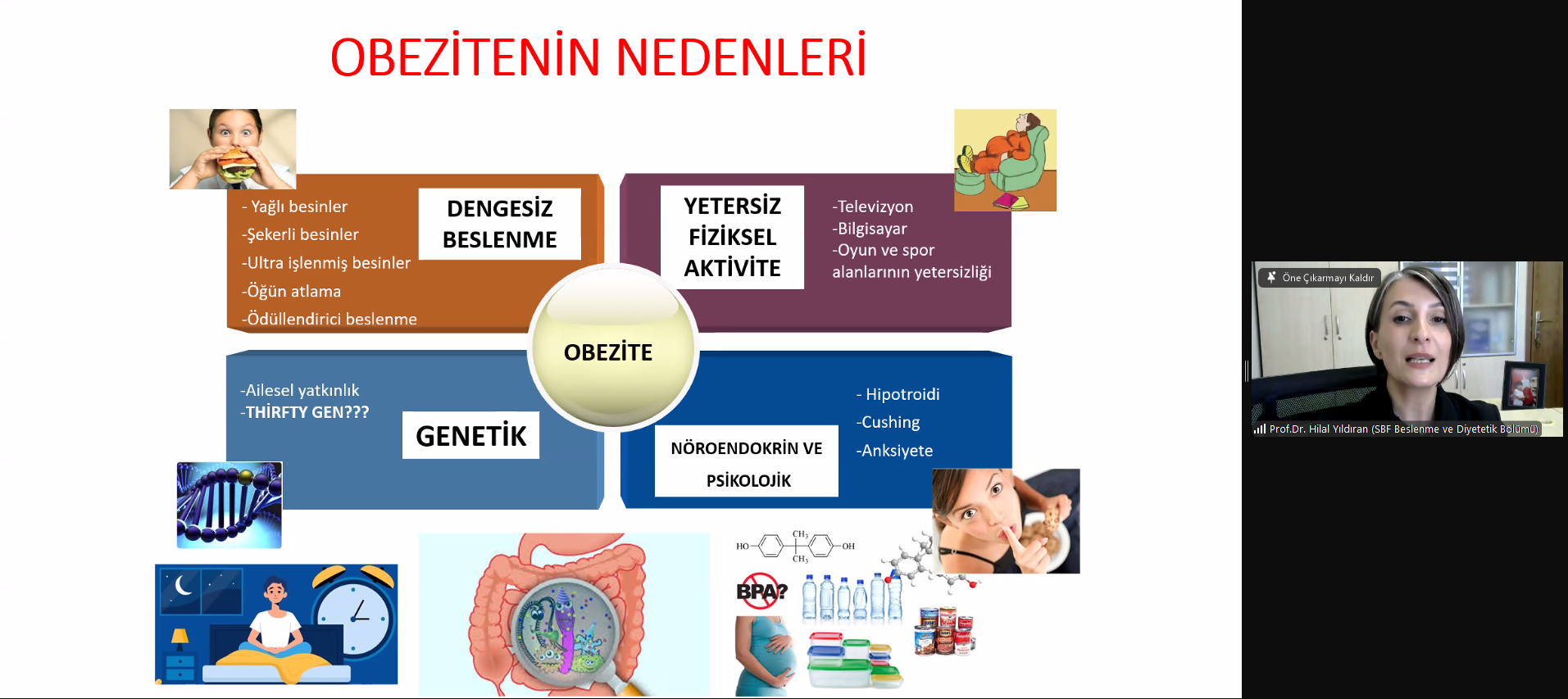 Obezite Sorunu ve Sağlıklı Beslenmenin Yolları 4-1