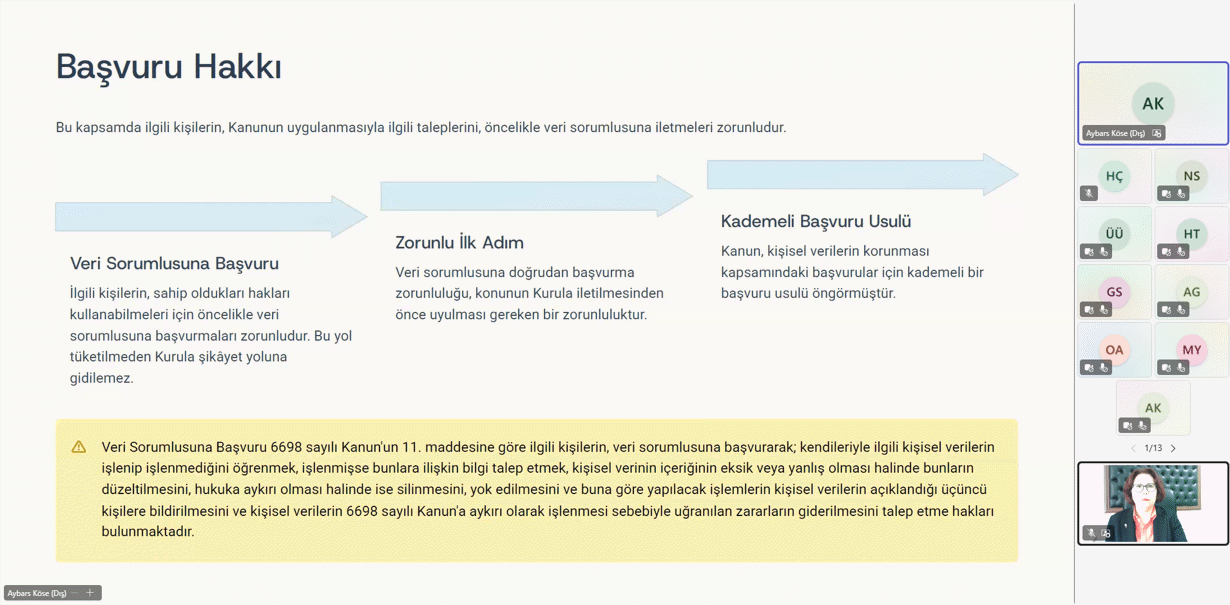 Kişisel Verilerin Korunması 1-1