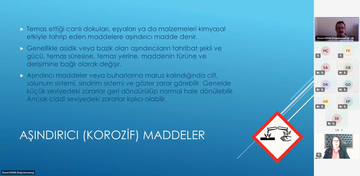 Tehlikeli Madde Sınıfını Gösteren Simgeler 5-1