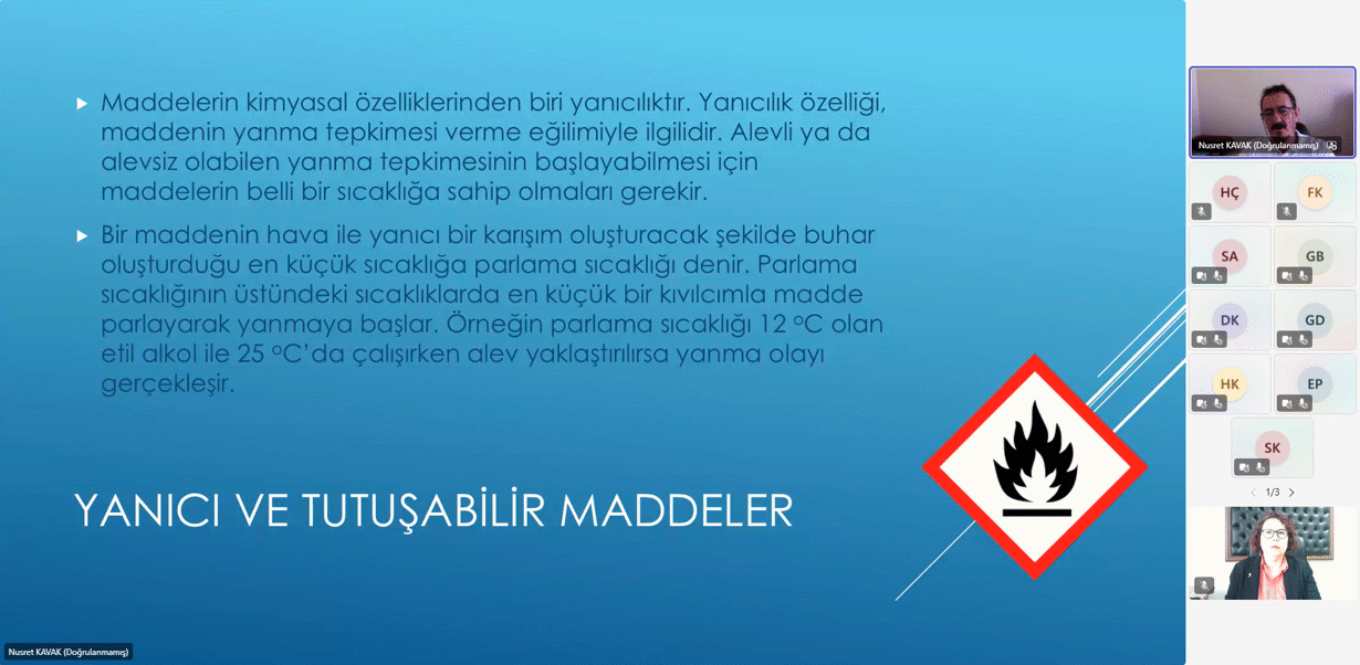 Tehlikeli Madde Sınıfını Gösteren Simgeler 4-1