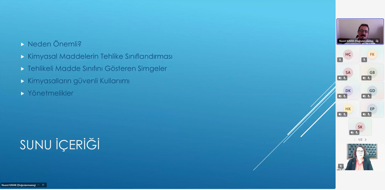 Tehlikeli Madde Sınıfını Gösteren Simgeler 3-1