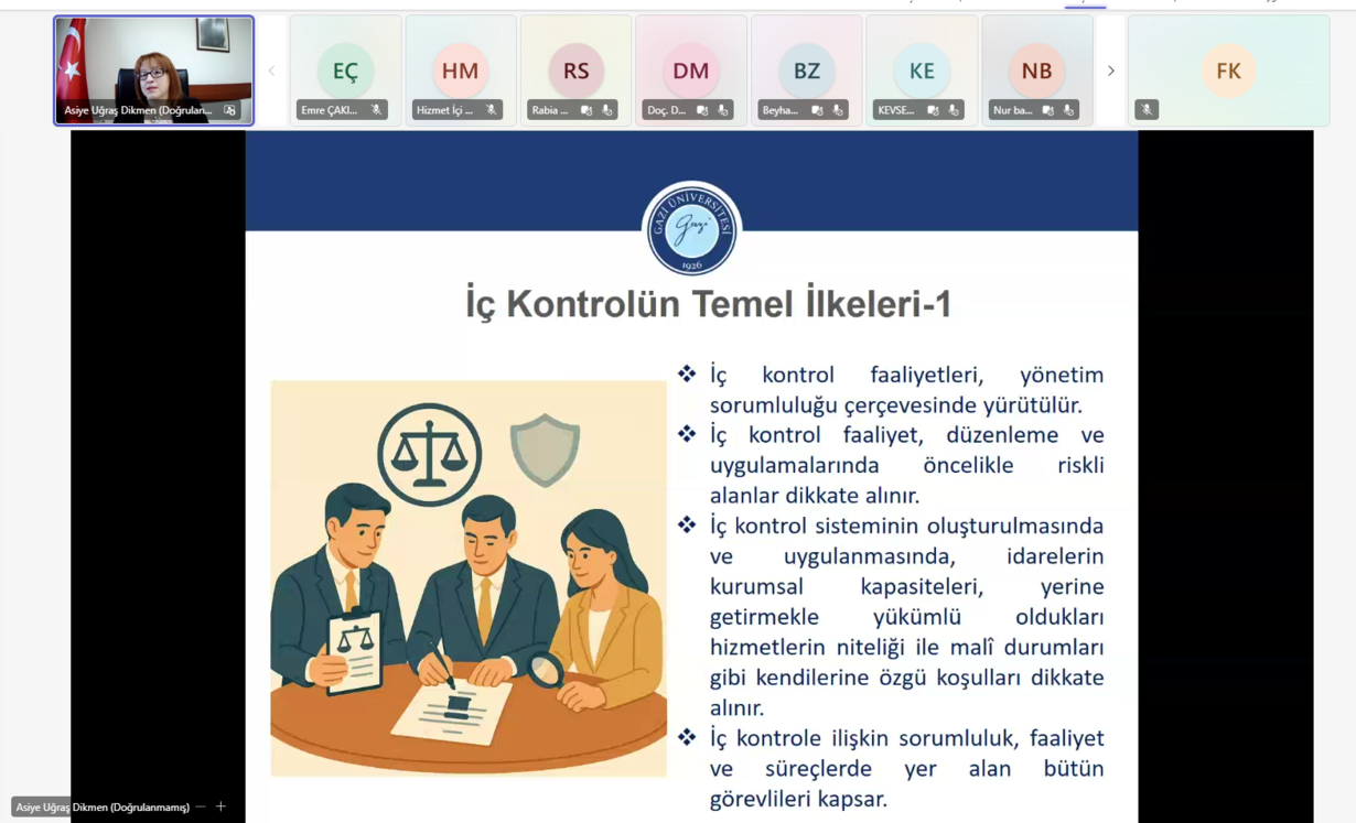 İç Kontrol Sistemi 4-1