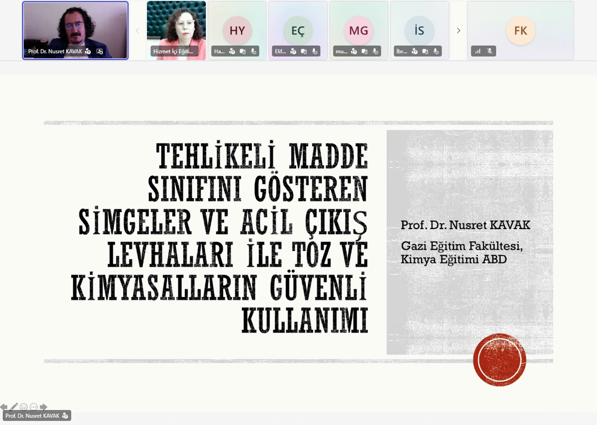 Tehlikeli Madde Sınıfını Gösteren Simgeler ve Acil Çıkış Levhaları İle Toz ve Kimyasalların Güvenli Kullanımı 2-1