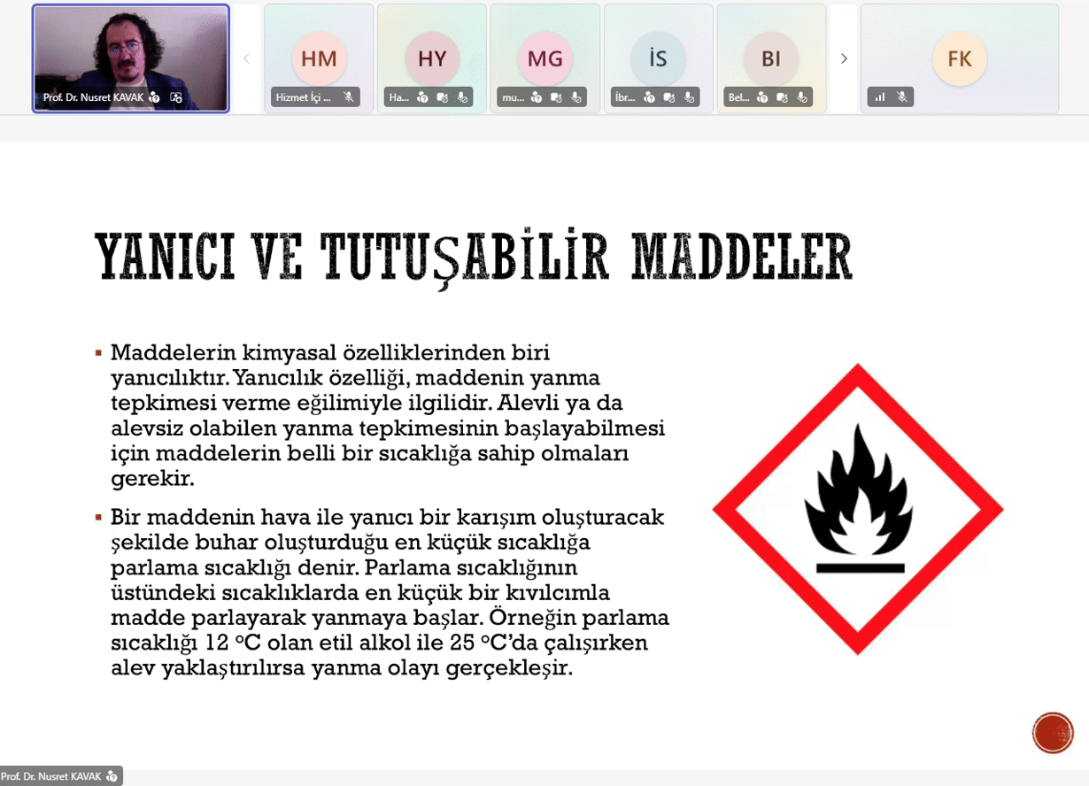 Tehlikeli Madde Sınıfını Gösteren Simgeler ve Acil Çıkış Levhaları İle Toz ve Kimyasalların Güvenli Kullanımı 4-1