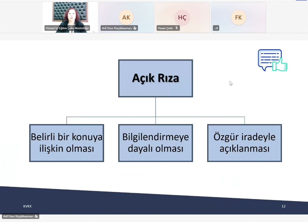 Kişisel Verilerin Korunması 3-1